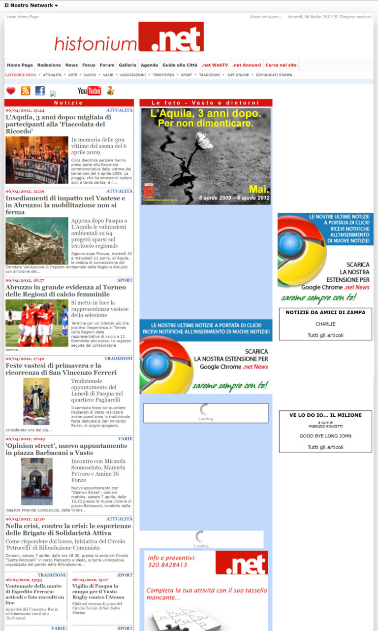 Anno 2012 mese di aprile